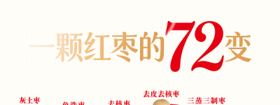 红黄交织的文明印记：从黄帝“造枣”到黑金枣的跨时空对话