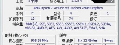 锐龙7 7840H对比锐龙7 7840HS 差一个字母性能有何差异？