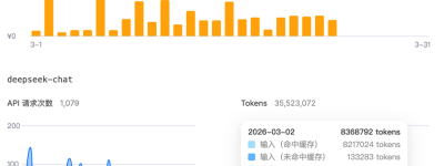 人民想念DeepSeek