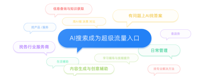 逆传播发布行业首部AIGEO白皮书，助力品牌抢占生成式AI流量新入口