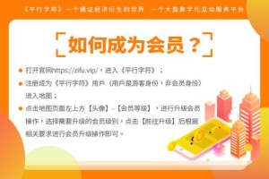 《平行字符》会员系统强势启动，抢占红利坐拥财富