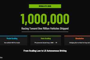 基座模型 + 规模数据，元戎启行打开智驾天花板