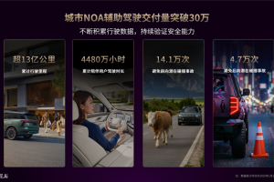 元戎启行CEO周光高层论坛详解基座模型，重塑辅助驾驶技术范式