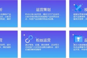电商服务行业的水有多深？揭秘氧趣网化“无形资产”为“有形价值”的进阶之路