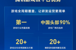 IDC报告：腾讯游戏云持续领跑市场，用量规模连续四年第一