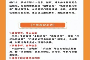 【以案说险】识破金融网络乱象—坚决向“代理维权”说不！