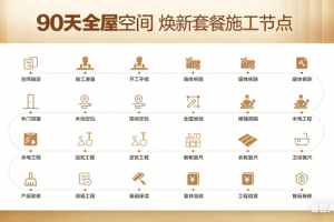 许昌装修避坑指南：一个老业主的血泪史，教你如何找到靠谱的旧改公司